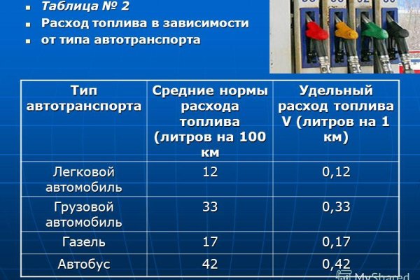 Маркет плейс кракен маркетплейс