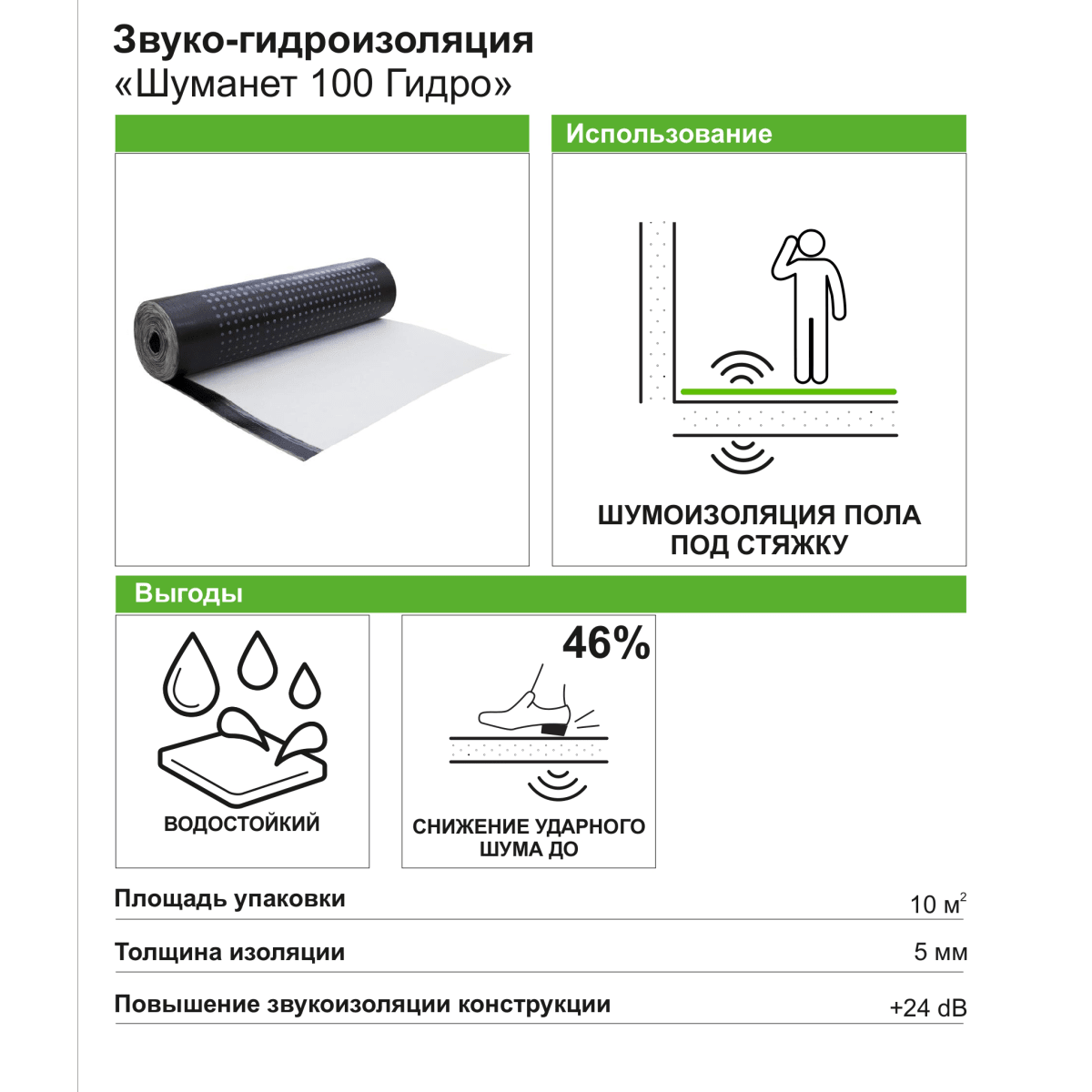 Кракен официальный сайт онион